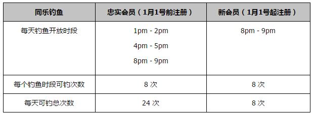 电影《财迷》从开机到上映长达三年之久